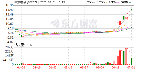 K图 002579_0