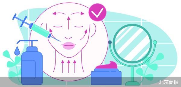 创元网 核心产品失速 爱美客遇上市来最强考验